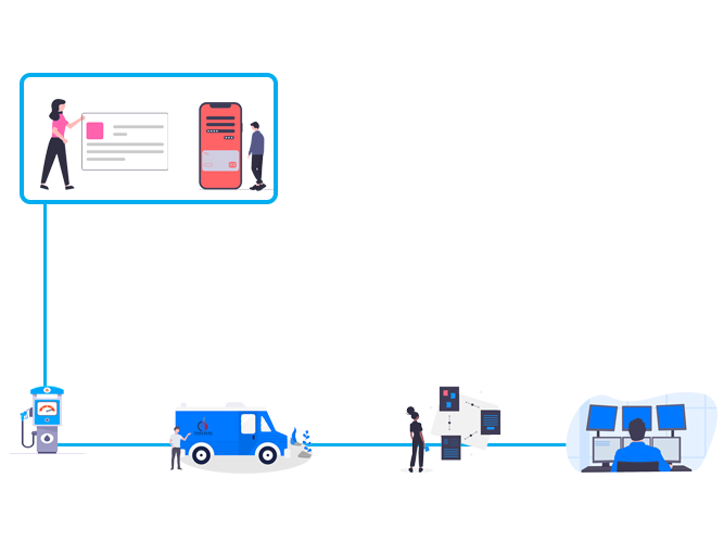 fuel fleet management